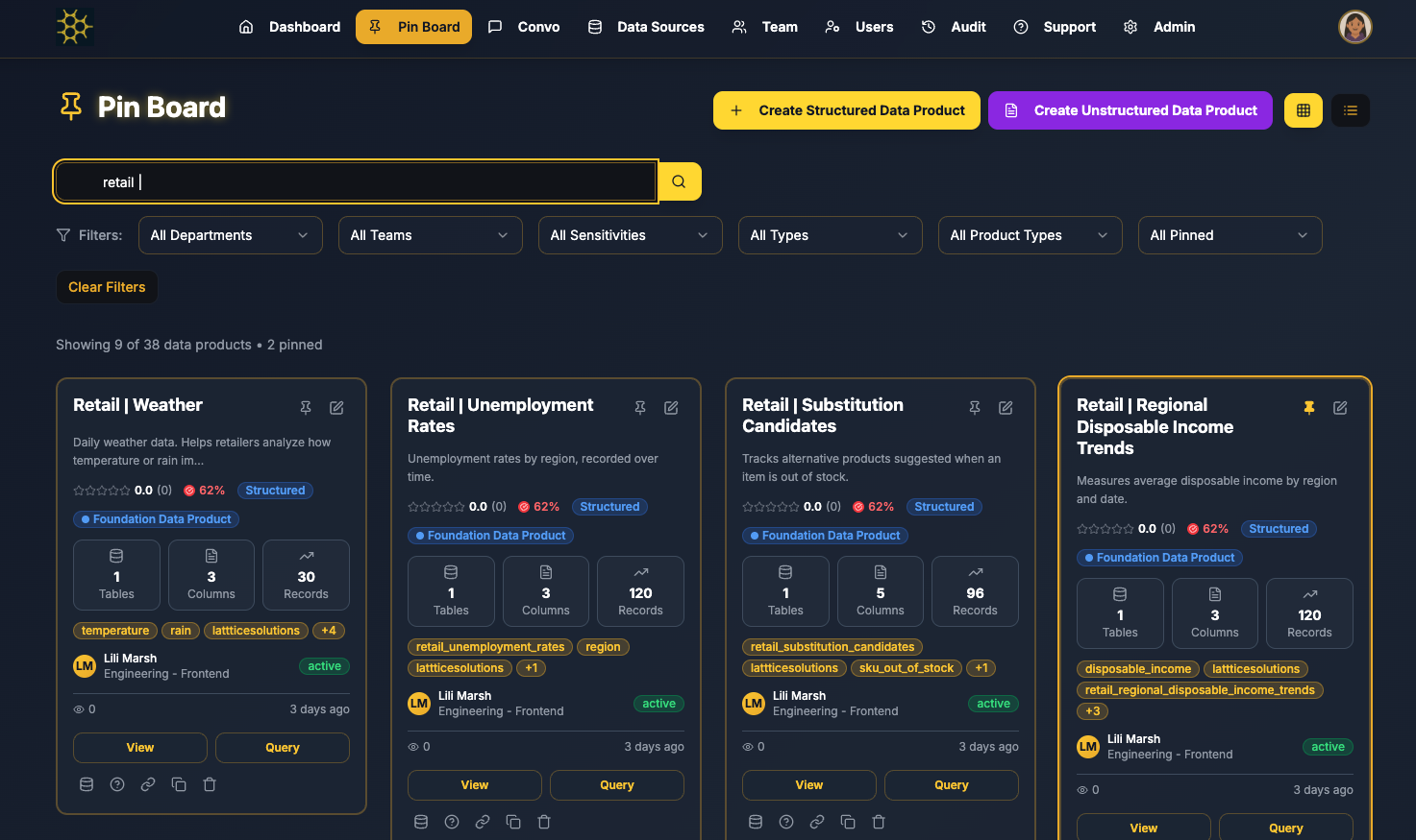 Overview of the Latttice platform